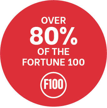 CAP Index represents over 80% of the Fortune 100