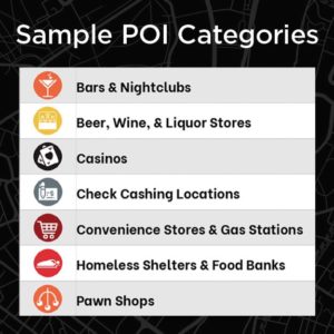 Sample POI Categories